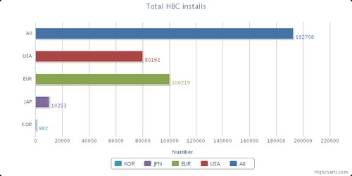 hbc-stats1.jpg