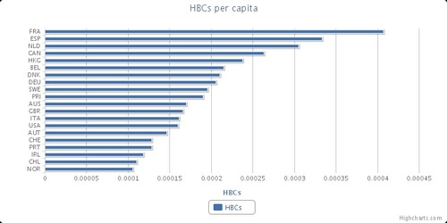 hbc-stats3.jpg